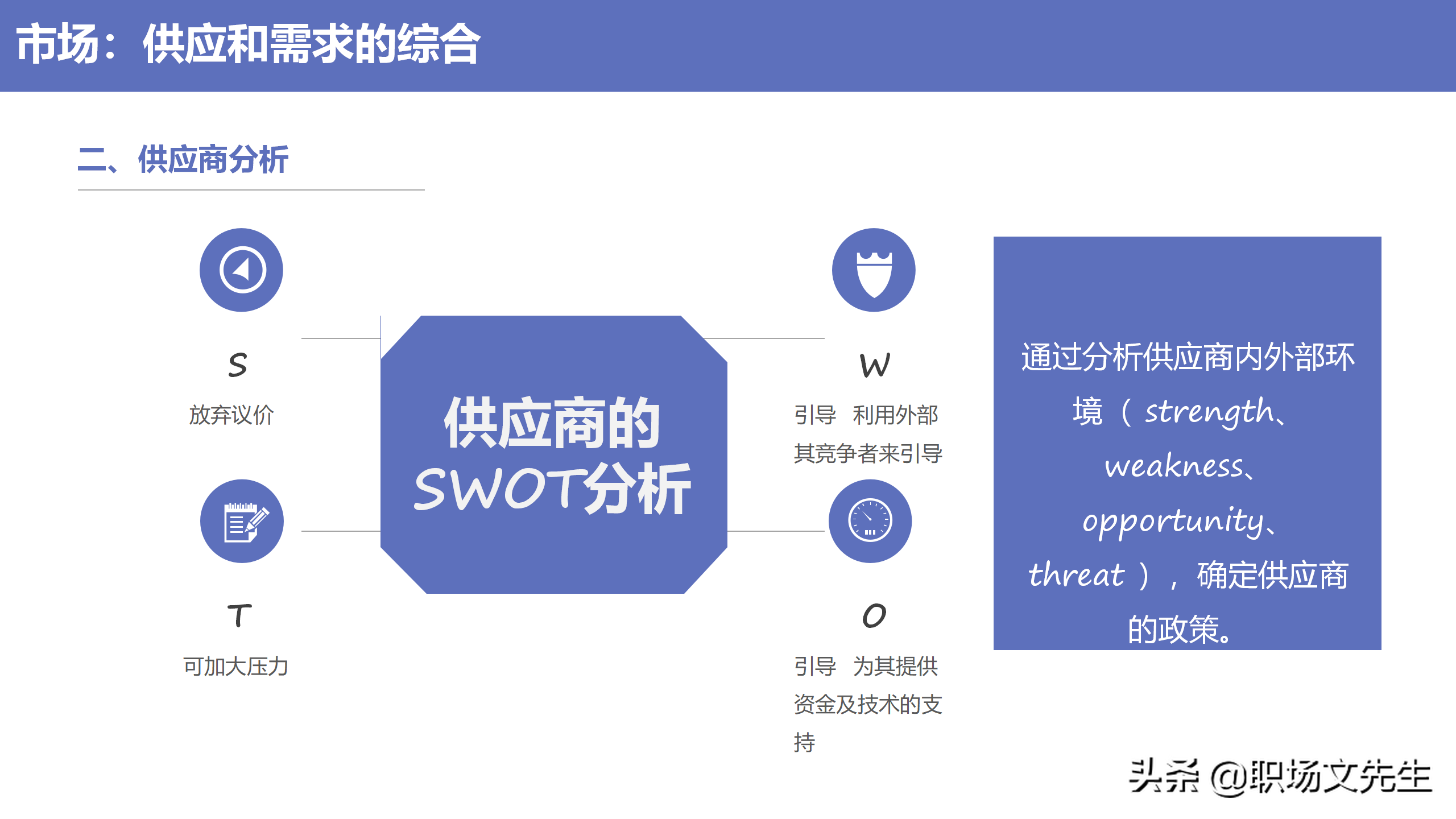 采购物品的战略分类，34页企业采购战略培训，采购物品的战略分类