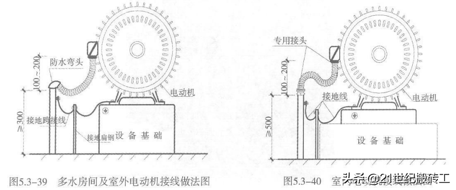 创建鲁班奖工程细部做法指导_ 安装工程_建筑电气工程