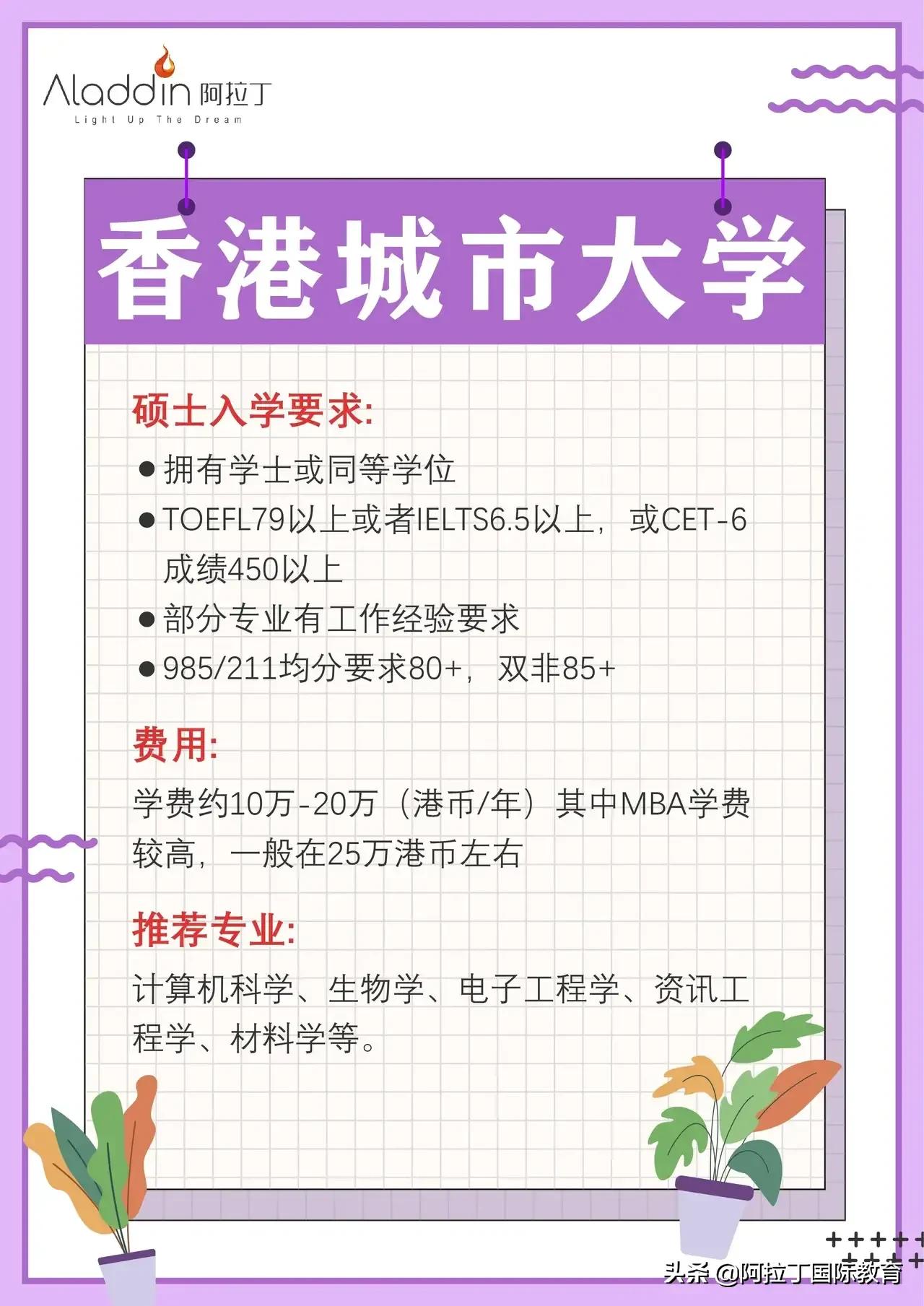 官方！2023QS世界大学排名发布，快来看看你想去的学校上榜了吗？