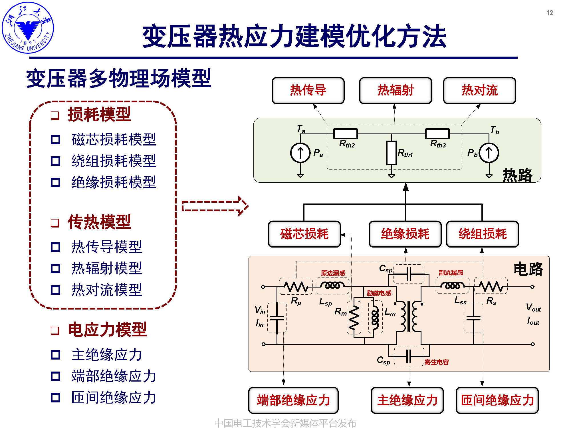 浙江大學(xué)李楚杉研究員：高可靠高密度中壓高頻變壓器的設(shè)計(jì)方法