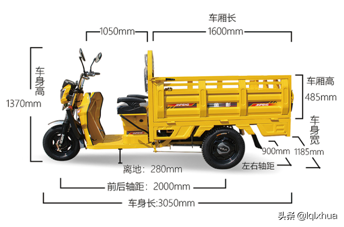 3款超强动力货运电动三轮车，1.6米车厢空间大，适合农用山地拉货