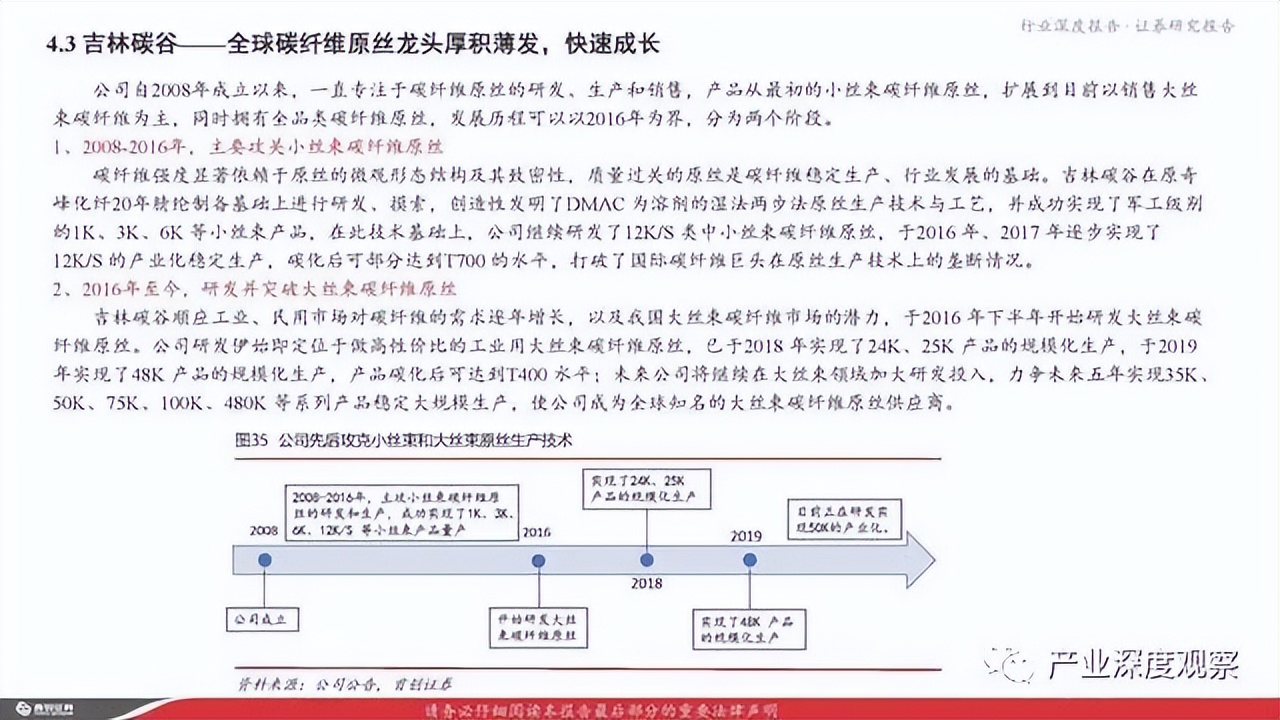 碳纖維行業(yè)深度報告：風(fēng)電拉動碳纖維需求，大絲束產(chǎn)品空間廣闊