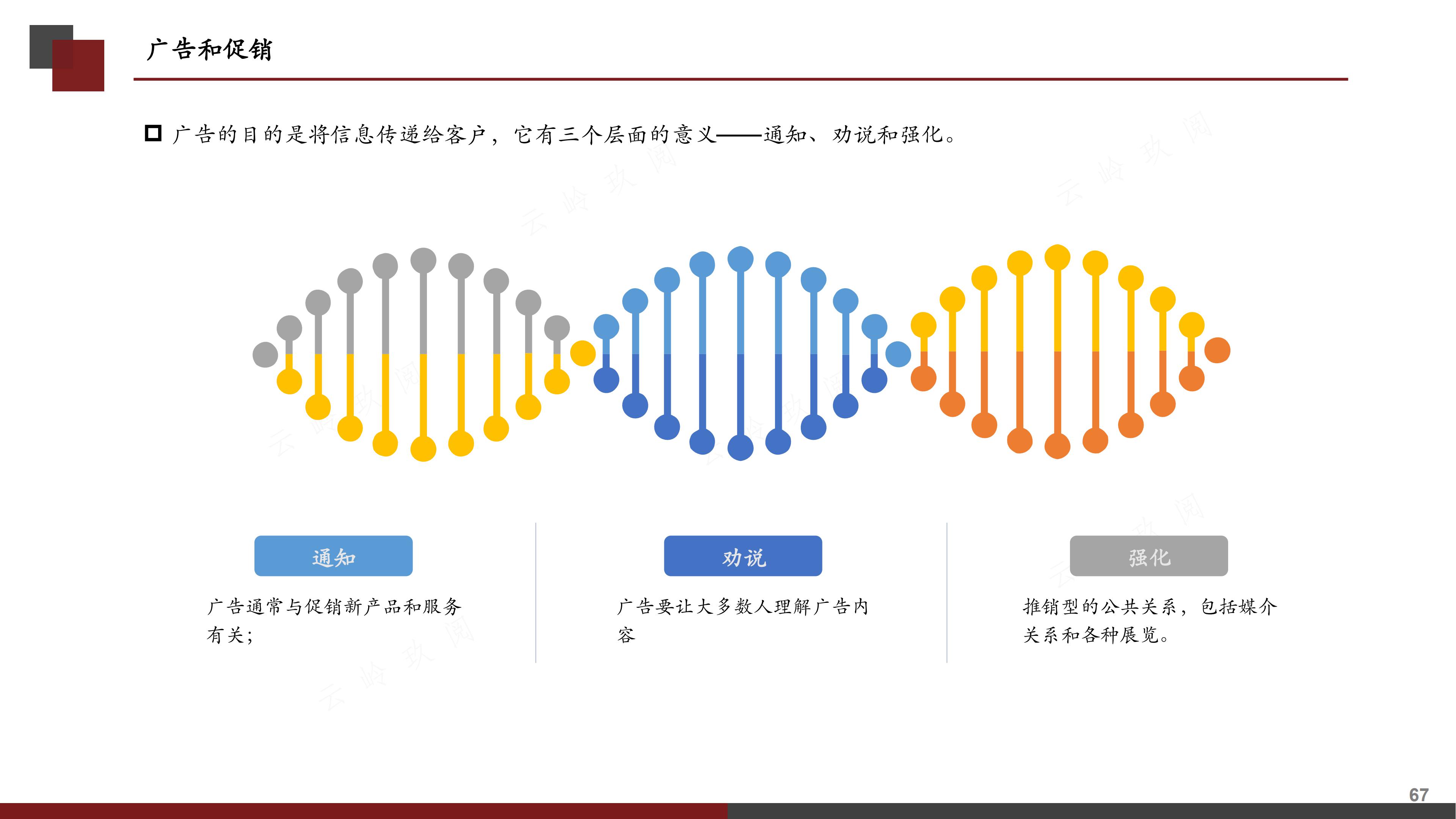 销售计划书怎么写（图解《如何撰写营销计划书》，分步式指导实战技巧与全案模拟）