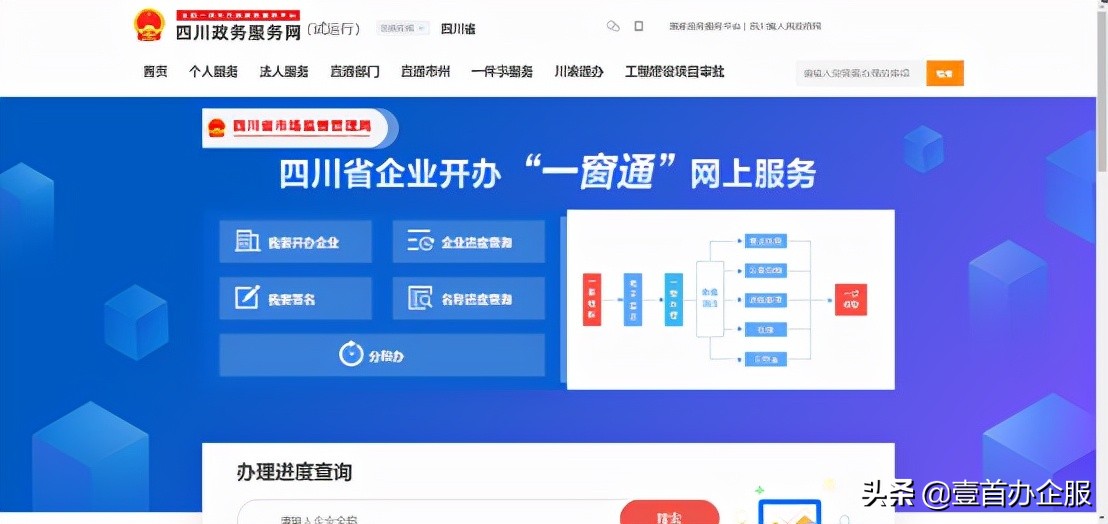 怎样申请注册公司（想注册一个公司）