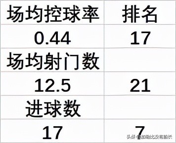 国米为什么能拿欧冠(11年前国米的欧冠问鼎之路，穆里尼奥是如何做到战略战术的双赢？)