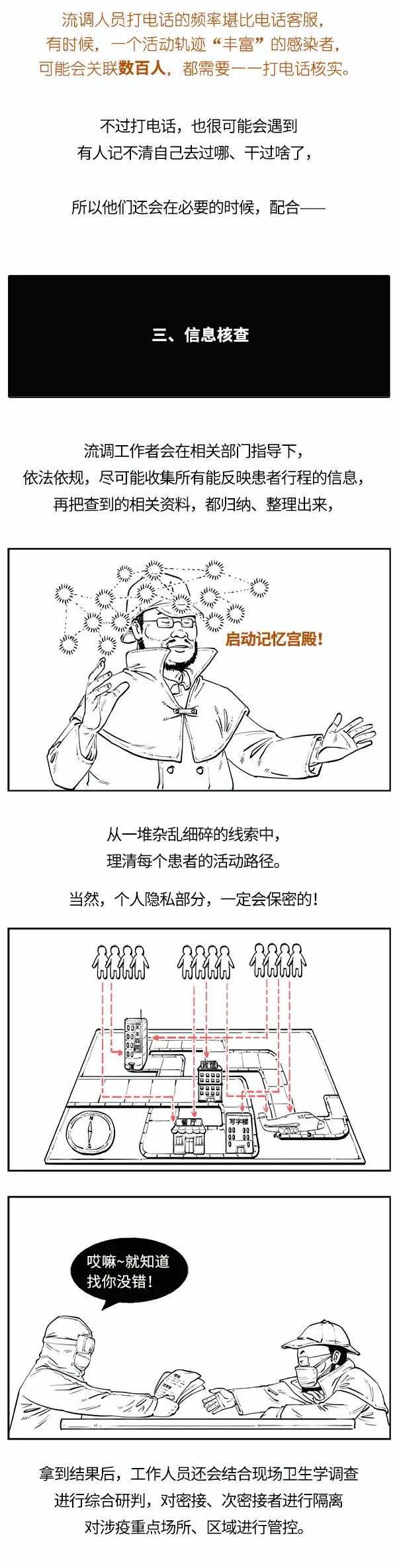 流调是咋做出来的？一图揭秘