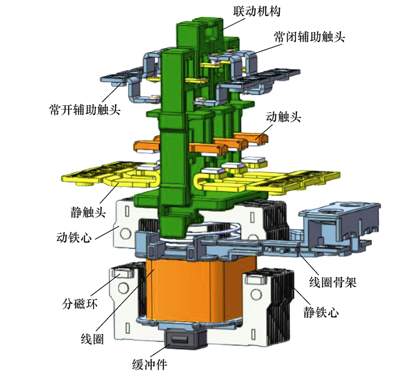 福州大學(xué)科研人員提出交流接觸器彈簧系統(tǒng)優(yōu)化設(shè)計(jì)的新方法