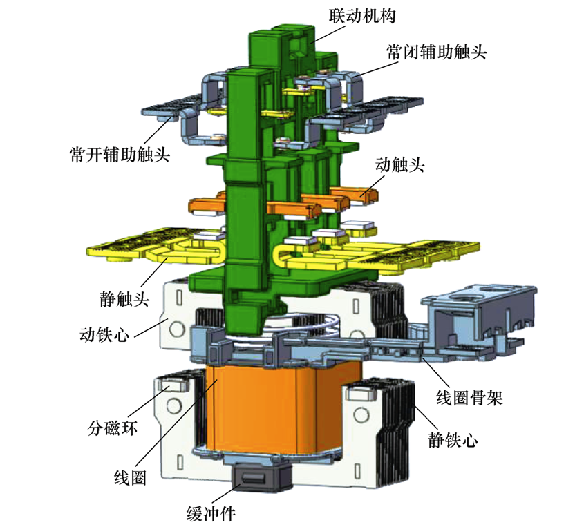 福州大學(xué)科研人員提出交流接觸器彈簧系統(tǒng)優(yōu)化設(shè)計的新方法