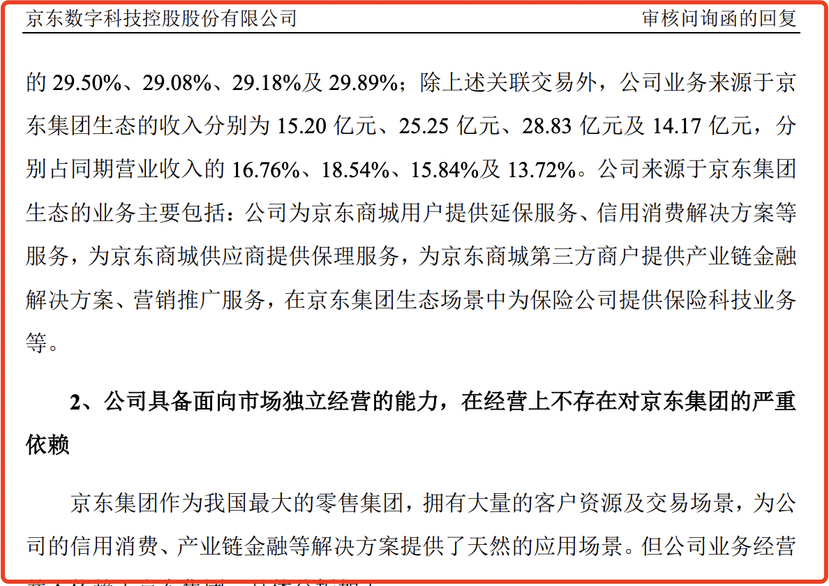 京东科技欲赴港上市：十年更名3次，陈生强已隐退，业绩不稳？