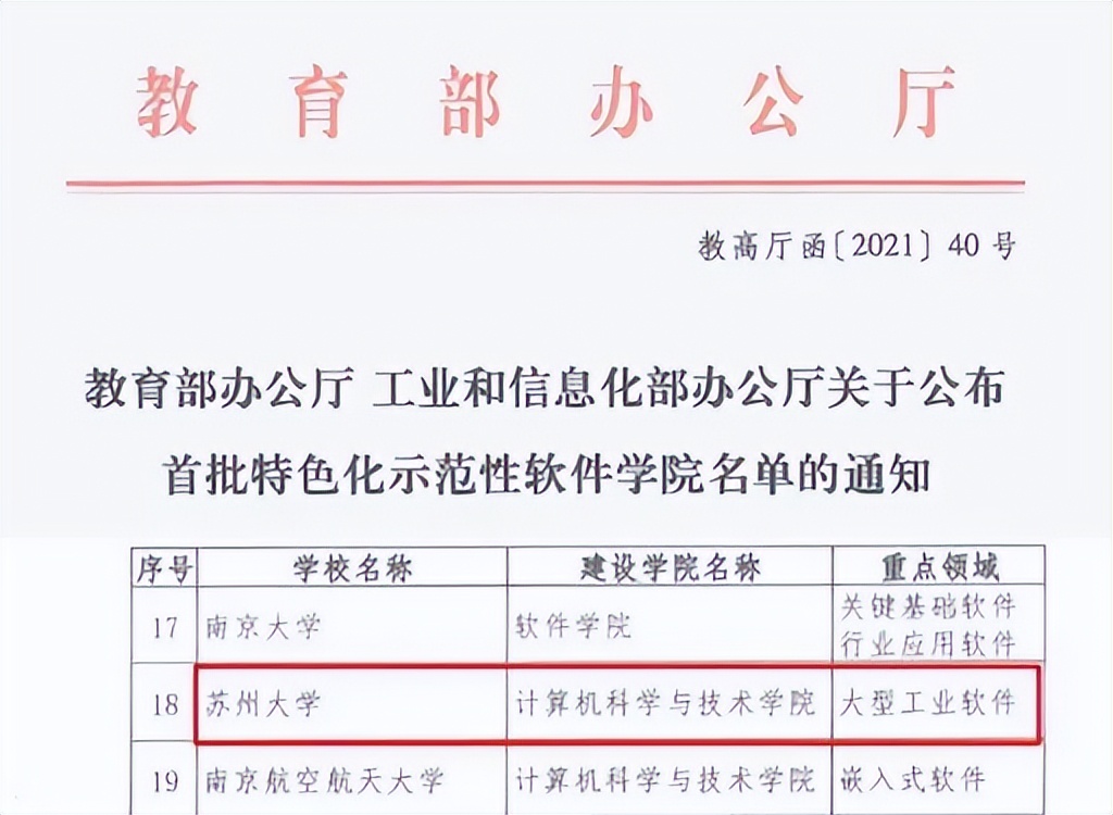 苏州大学怎么样？拿下江苏省高校考核“三连冠”，还高位上榜全球、全国榜单