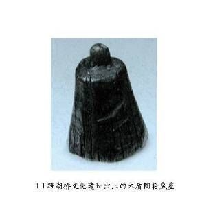 中国古代轴承发展史解析