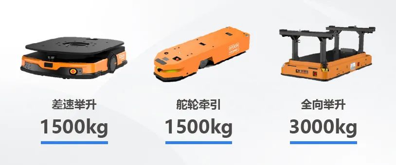 锂电行业头部客户复购率100%，海康机器人客户满意度背后的技术力