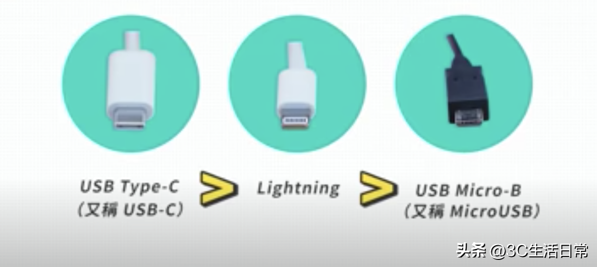 usbc是不是typec-第12张图片-昕阳网