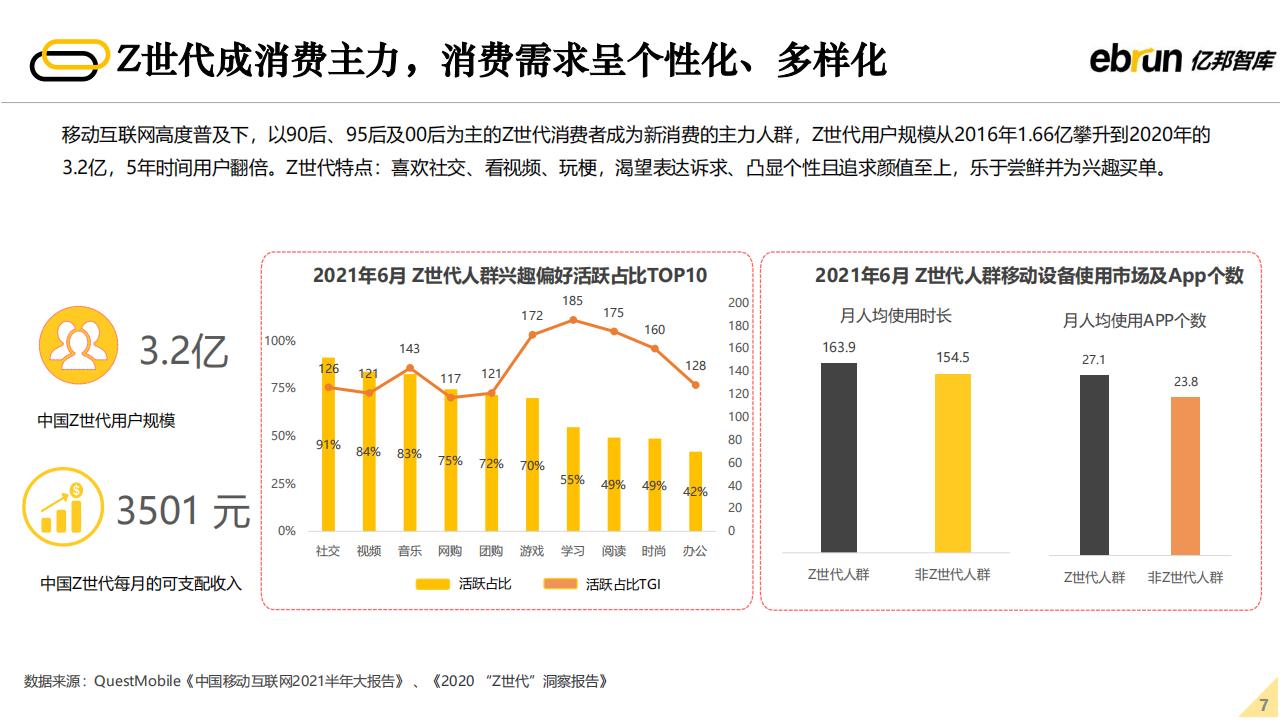 亿邦智库：2022年未来零售发展报告（60页完整版），限时下载