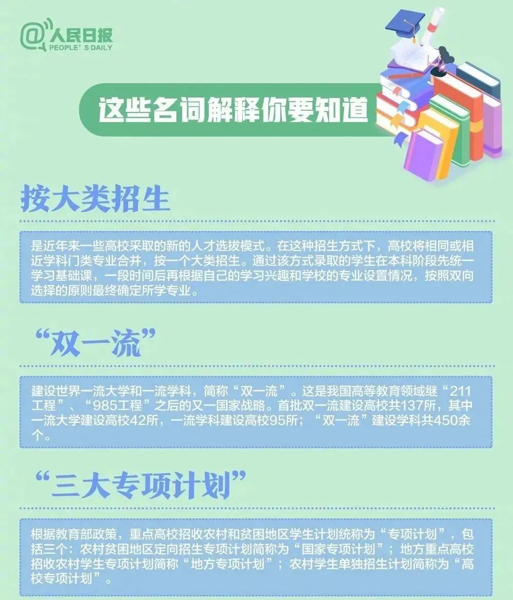 怎么报志愿（报志愿的网站）-第15张图片-欧交易所