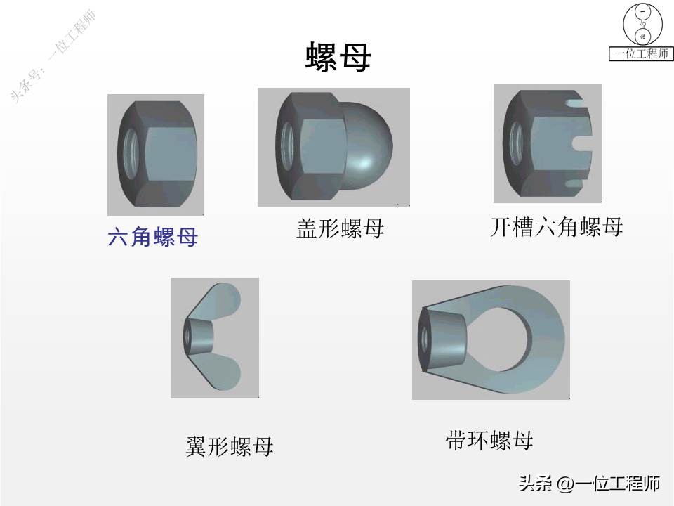 螺钉、螺母和垫圈，常用螺纹连接件规定画法，58页PPT全面介绍