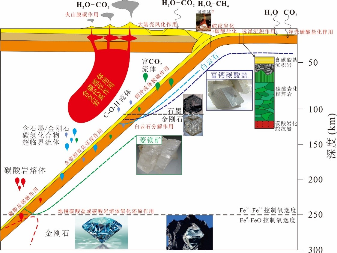 美石油枯竭预言全部落空，石油真如西方所说会枯竭吗？真相来了