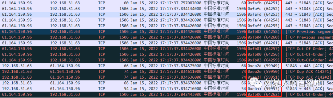 Wireshark工作使用小結