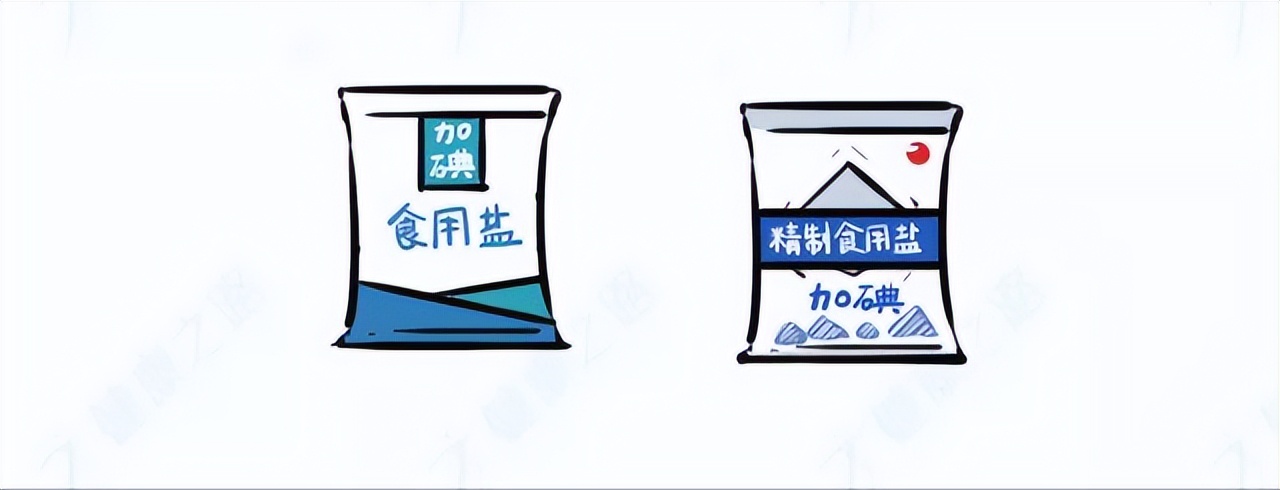 超市里的盐2元,10元,30元到底有什么不同,该买哪种盐?