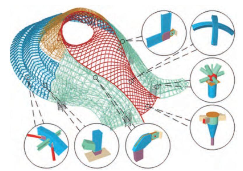 首座中国人自己的顶级剧院——哈尔滨大剧院