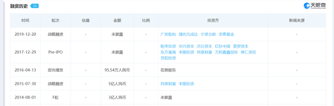 酒仙丢了&ldquo;网&rdquo;，茅台加了&ldquo;i&rdquo;