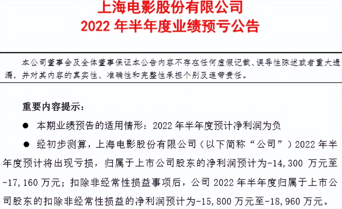 影视公司半年报预告：光线传媒盈利最高2.3亿，万达电影预亏近6亿