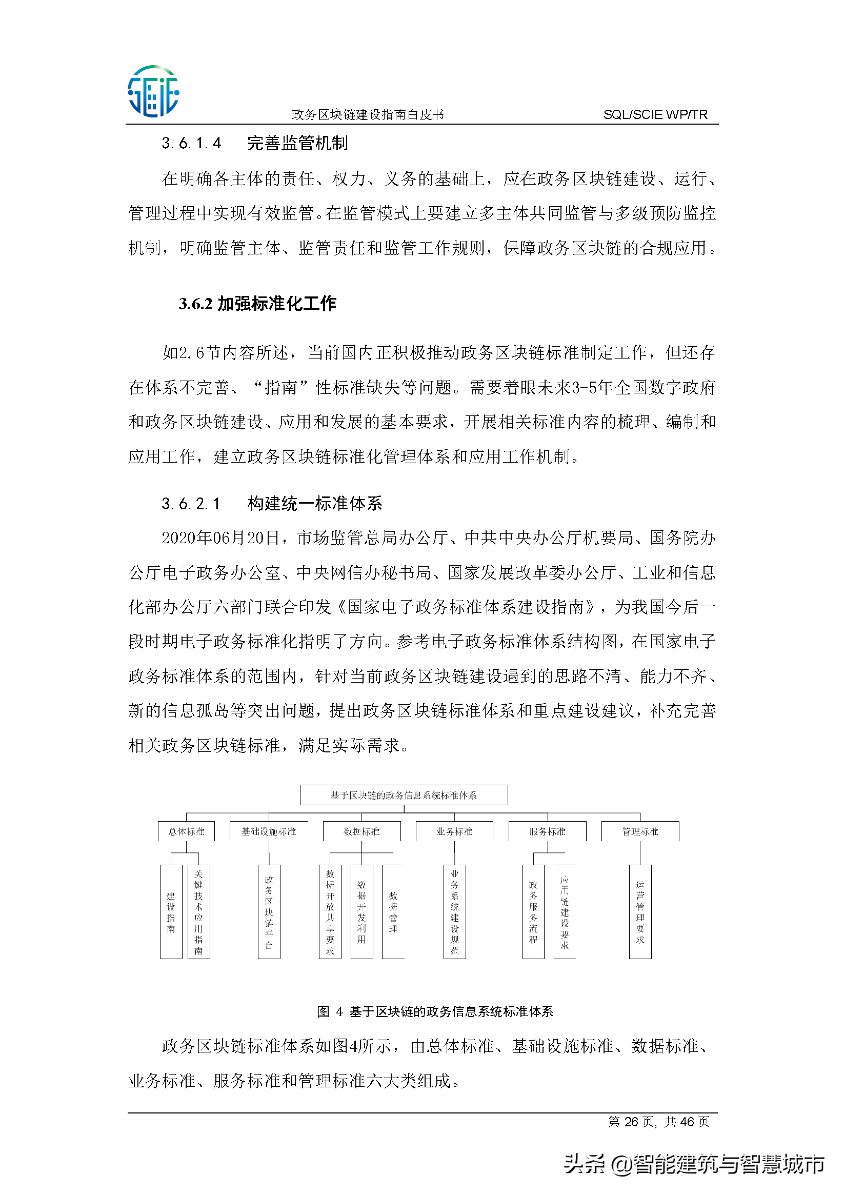 区块链建设指南白皮书——智慧城市产业生态圈