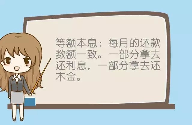 買房貸款，等額本金和等額本息，究竟選擇哪個更劃算？