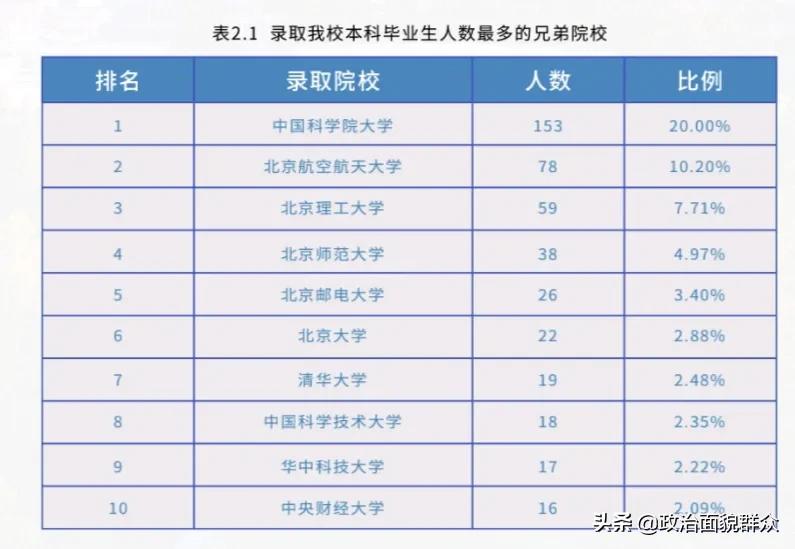 全国“科技大学”大盘点之“钢铁摇篮”——北京科技大学