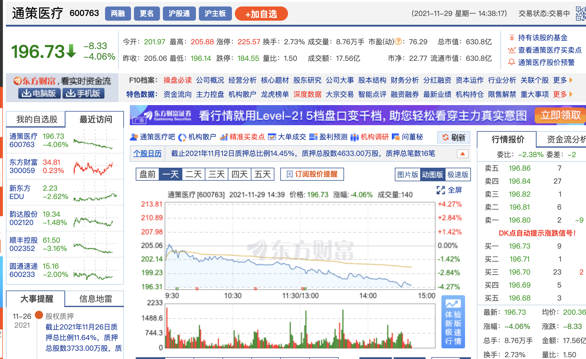 千亿“牙茅”股价再创新低，5个月跌超53%，医药女神葛兰多次加仓