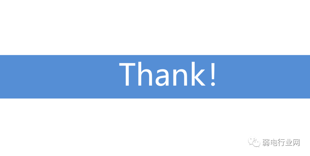 数字孪生+智慧工地解决方案