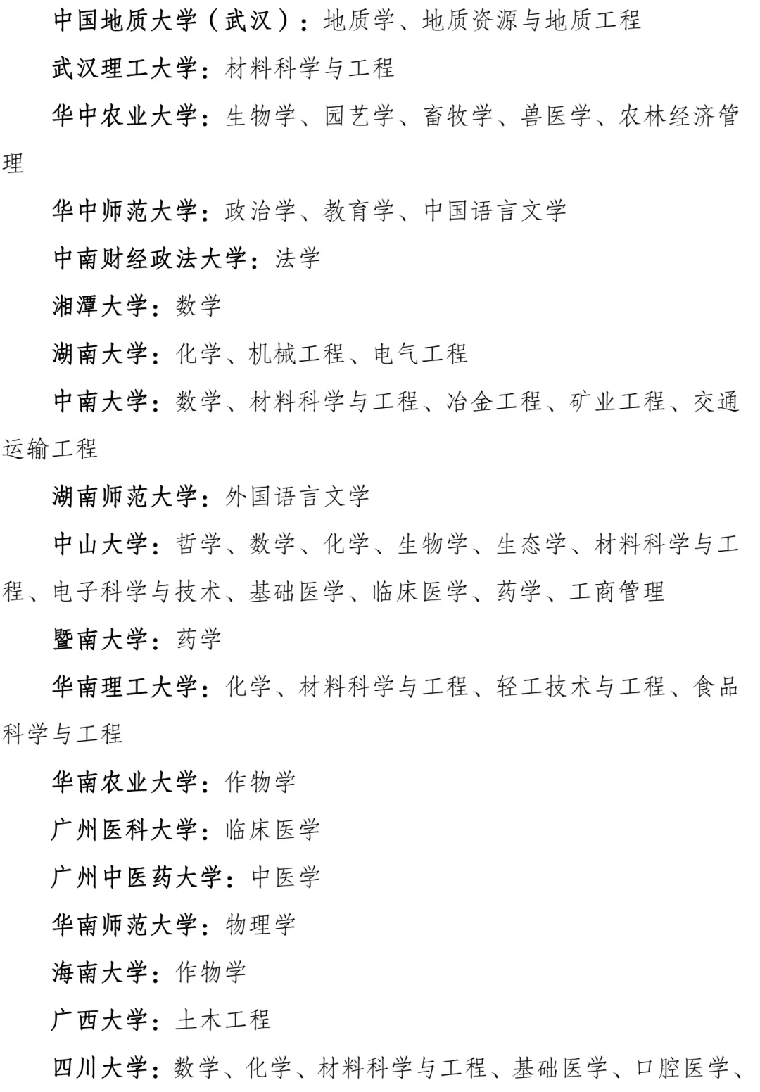 刚刚，第二轮“双一流”建设高校及建设学科名单公布