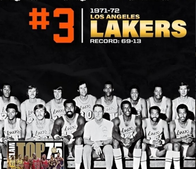 nba有哪些著名球隊（美媒評歷史最強球隊，巔峰詹科鄧落榜，17年勇士排第2）