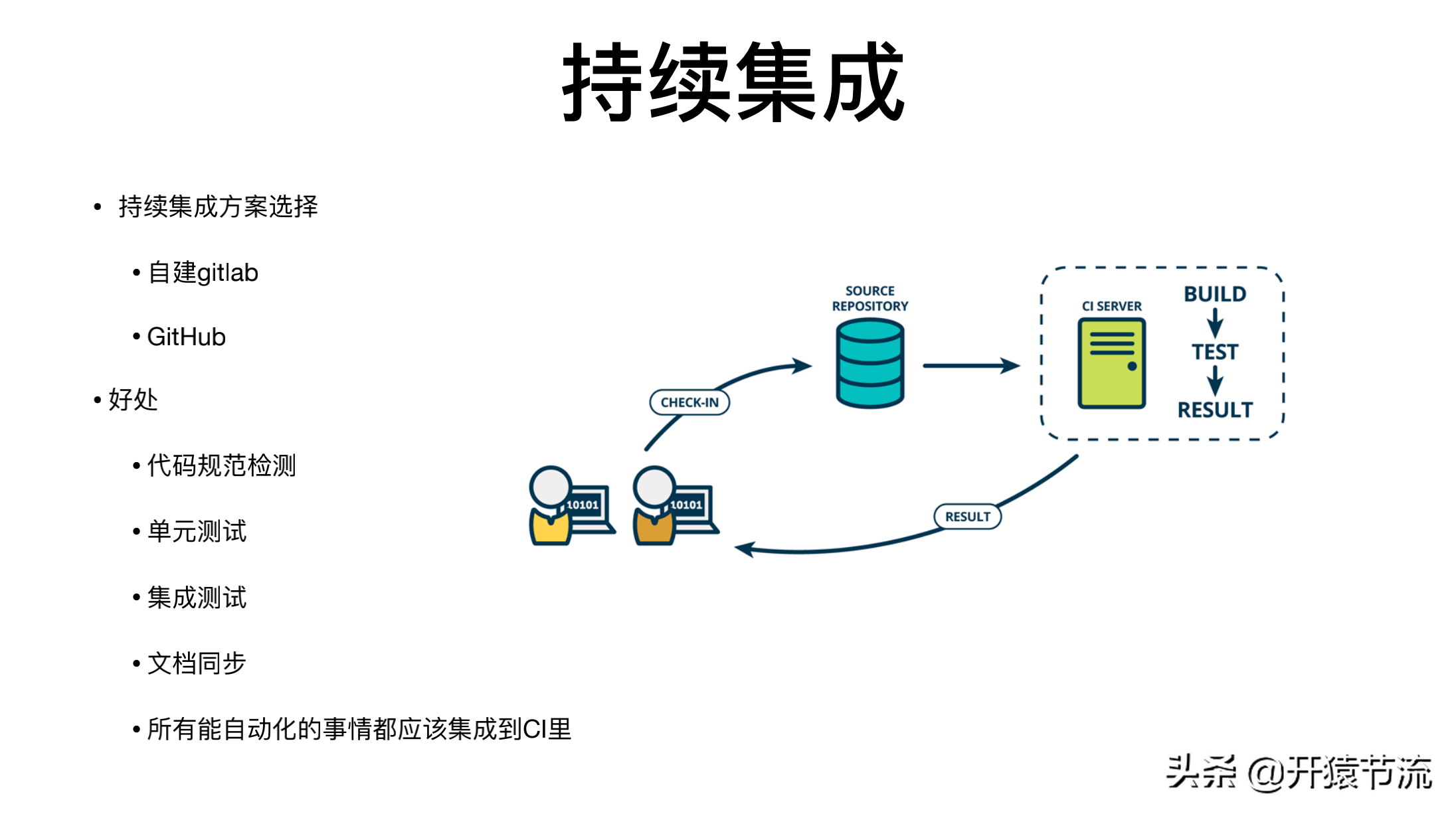阿里+騰訊資深架構(gòu)師方案-高并發(fā)系統(tǒng)下的服務(wù)治理