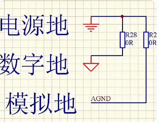 地线怎么接？地线可以乱接吗？