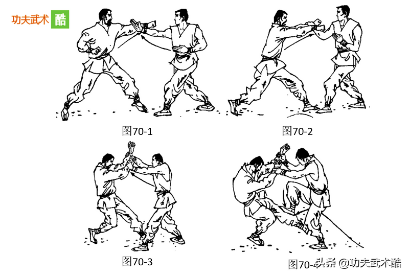 点穴绝招（10）霸王举鼎撞命根，摧枝断杆踩胫骨，一招更比一招狠