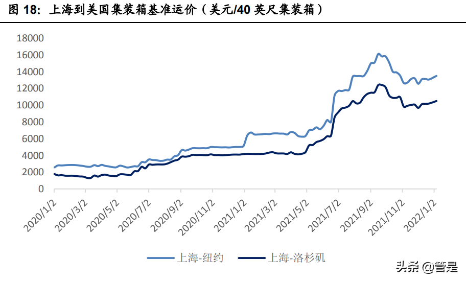轮胎行业之森麒麟研究报告