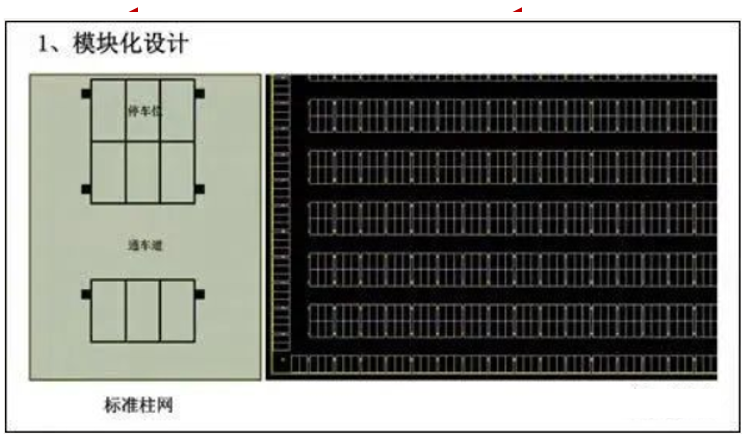 地下车库设计应该如何优化？