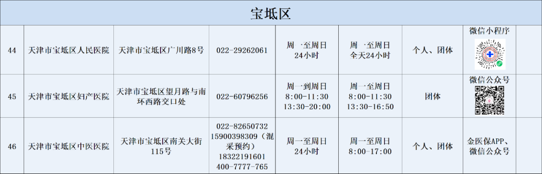 供水服务24小时电话96655（供水服务24小时电话96600）-第48张图片-华展网