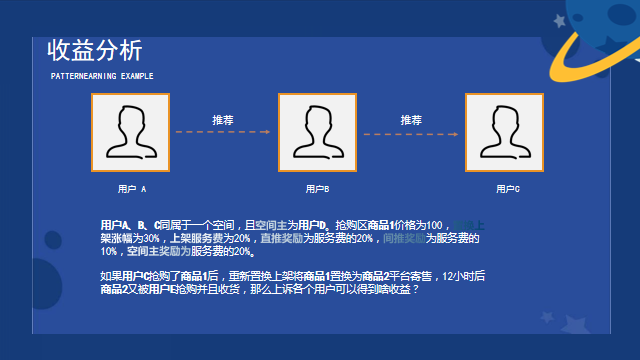 天猫双十一下单金额突破5400+亿元，秒杀活动的优势和劣势