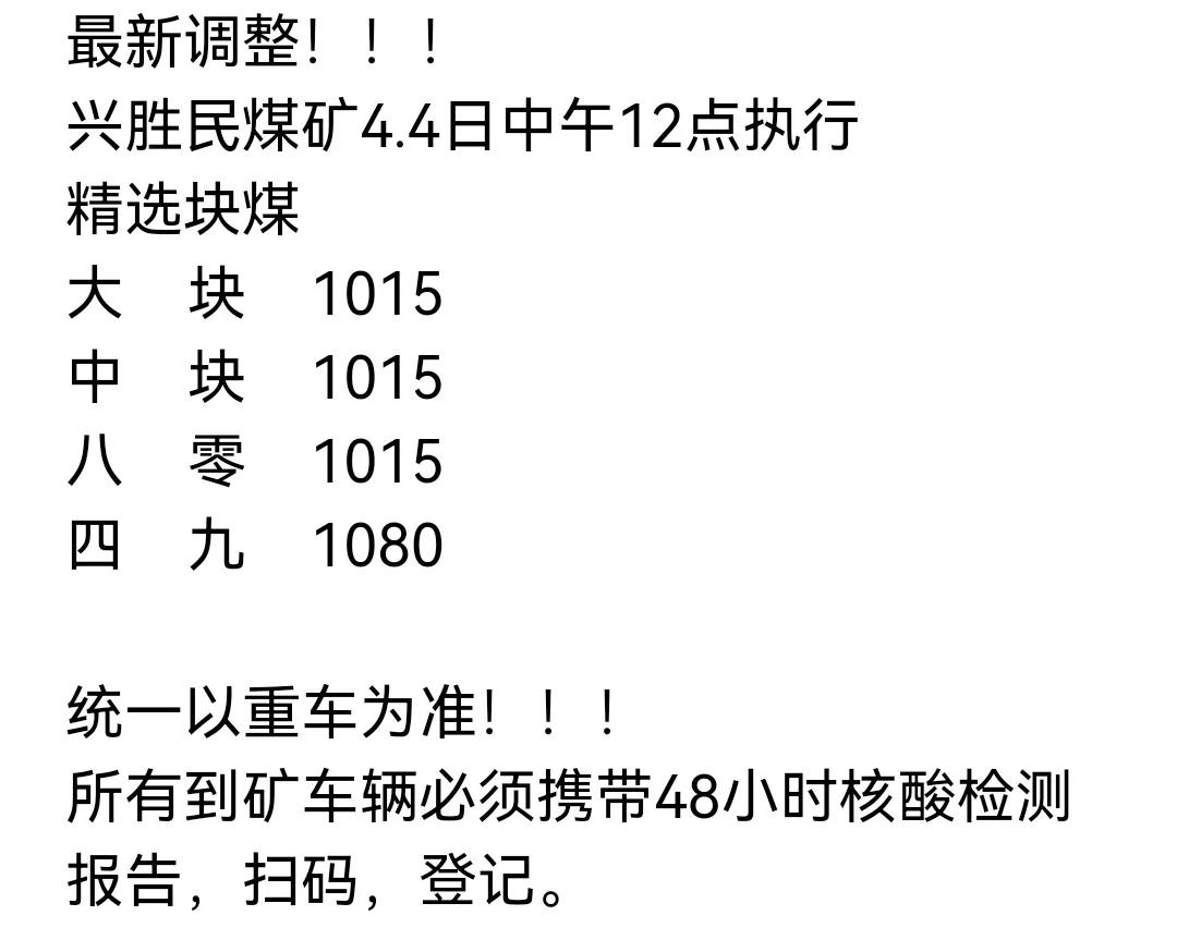 煤炭煤价｜2021年全球煤炭产量大国排名 附4月4日煤矿最新调价通知