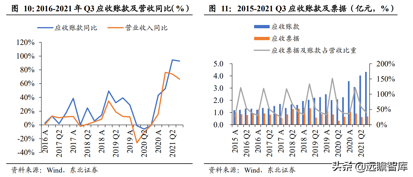 智能马桶领跑者，瑞尔特：先发优势+规模采购，行业王座难以撼动