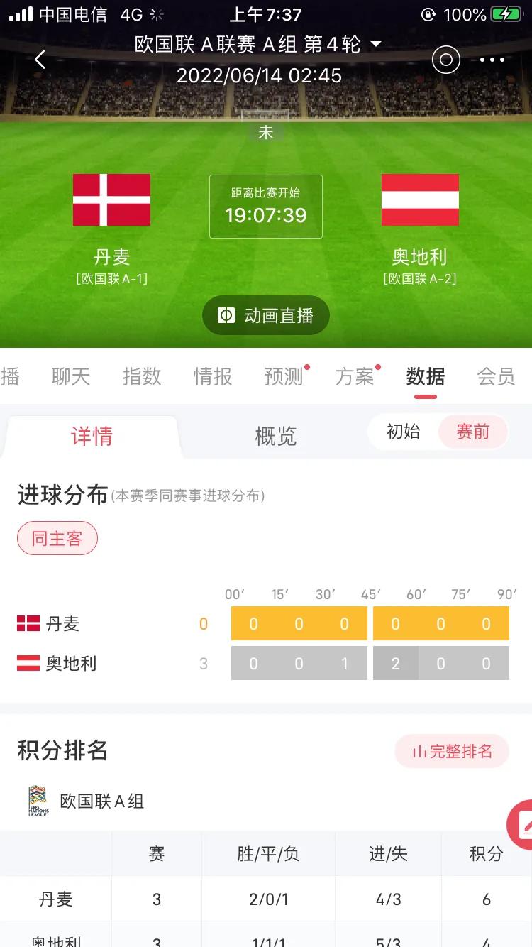 世界杯1003世界杯-百度(小金子侃球6月13号足球分享)