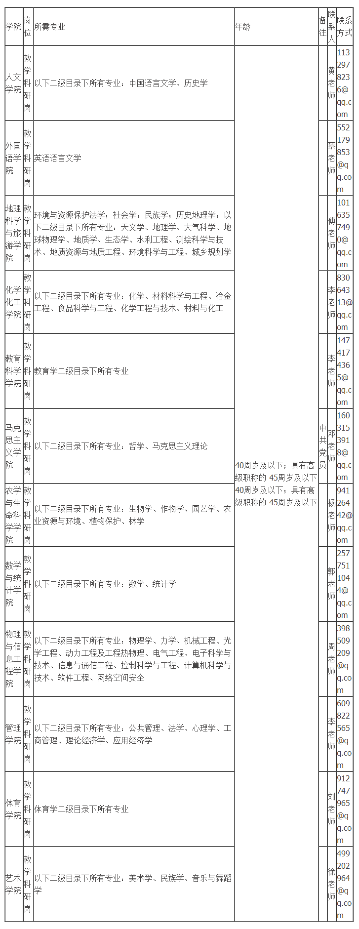 2017弥勒事业单位招聘（纳入事业编）