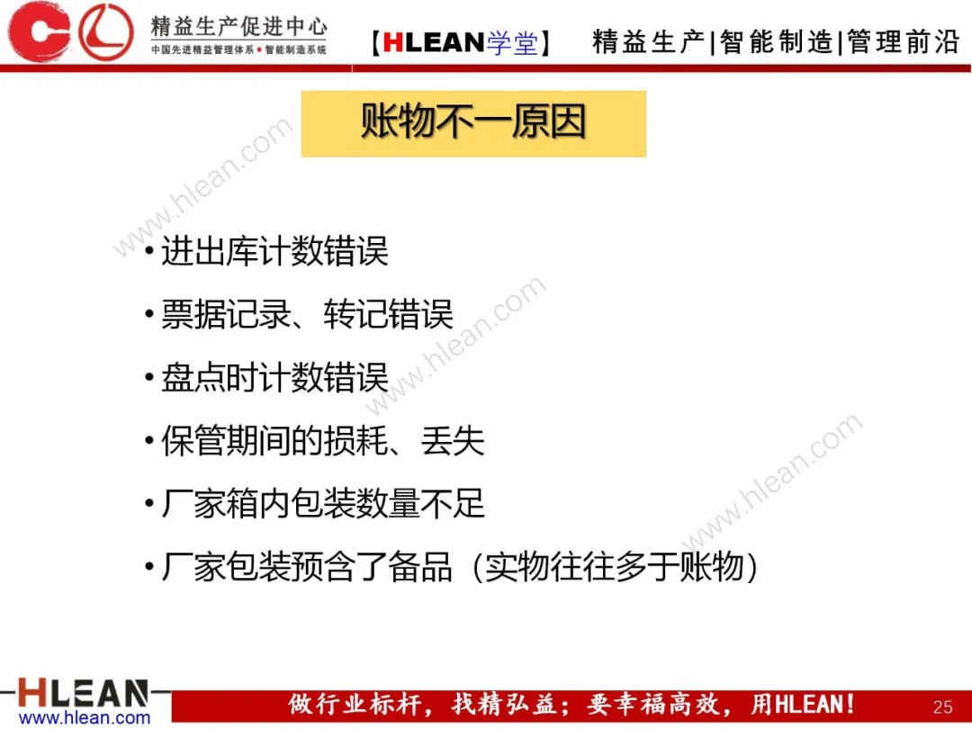 「精益学堂」班组长管理技巧及方法