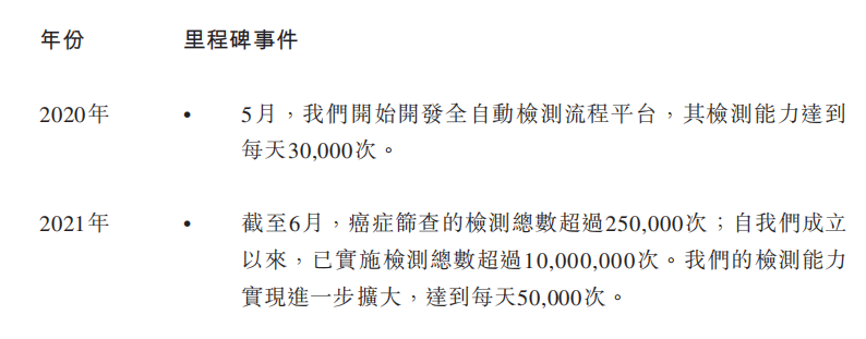 基因检测公司（中国领先的基因检测平台公司）