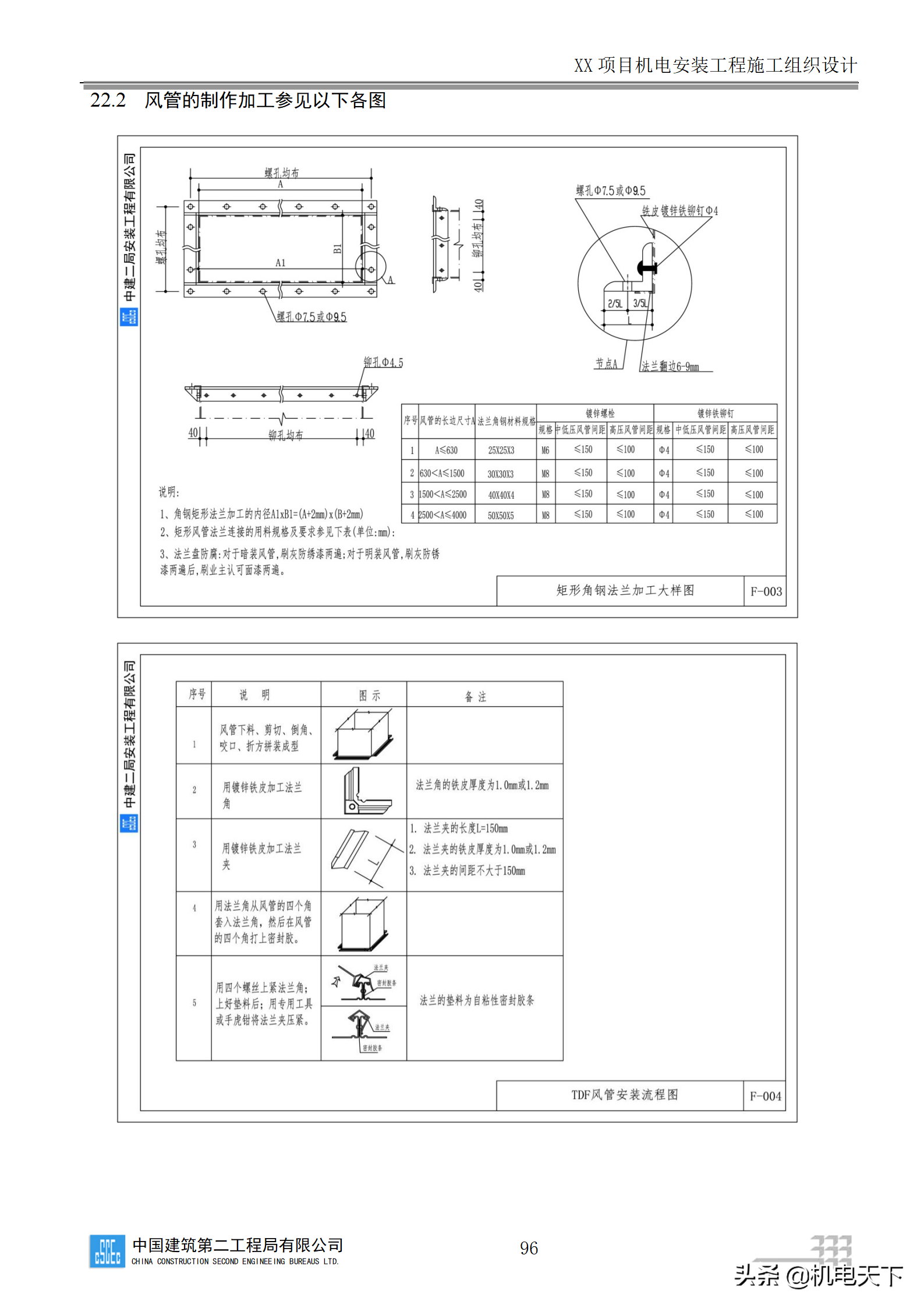 中建商业综合体机电安装工程施工组织设计word版 282页可下载