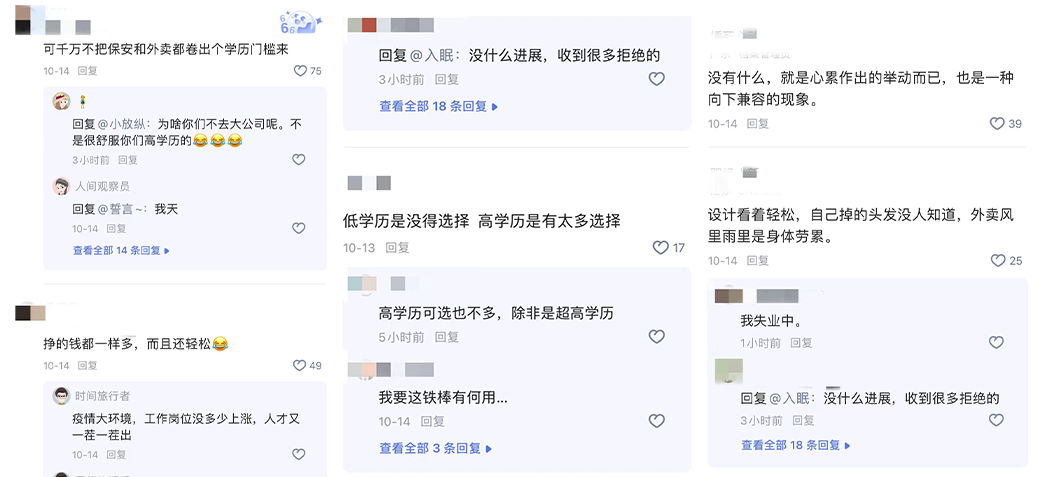 薪资高水平低没人报价(薪酬报告：高学历低门槛就业，对此你怎么看？)