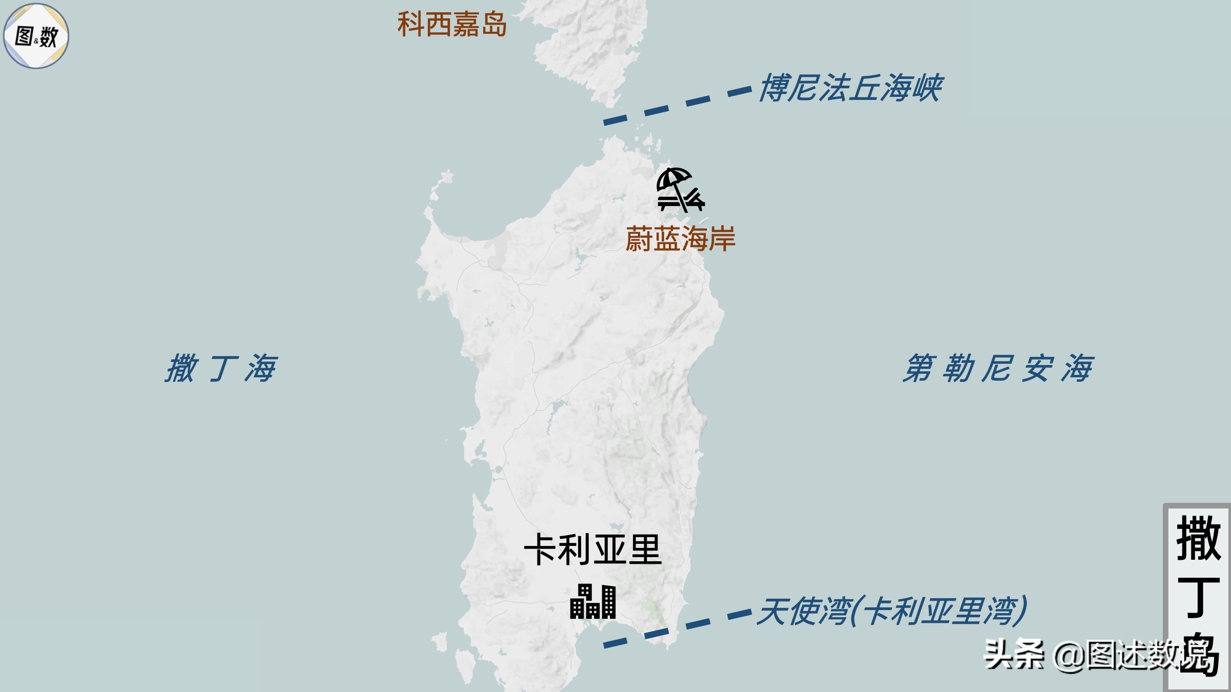 题(21-22赛季意甲地理-2 罗马及以南地区(罗马,拉齐奥和那不勒斯等))