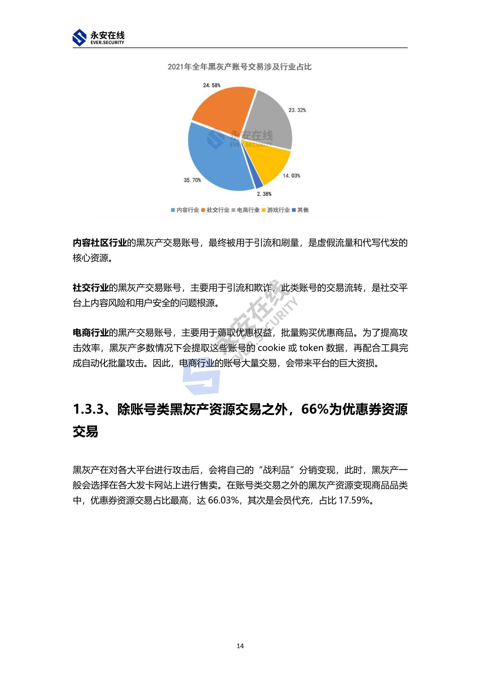 2021年黑灰产行业研究及趋势洞察报告（永安在线）